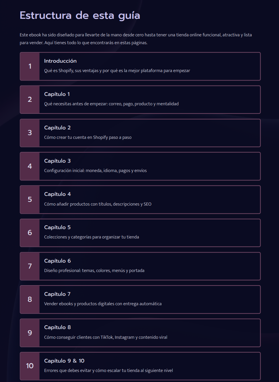 COMO INICIAR EN EL DROPSHIPPING (2 GUÍAS EN 1)