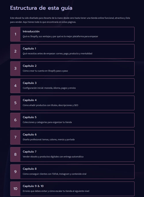 COMO INICIAR EN EL DROPSHIPPING (2 GUÍAS EN 1)