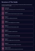 How to get started in dropshipping